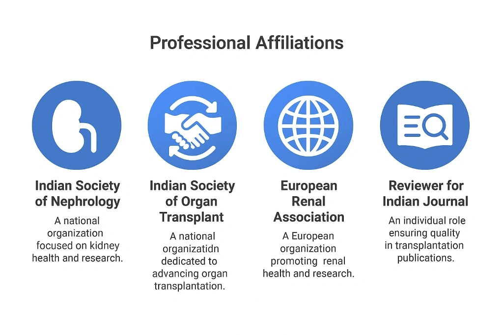 Modern Healthcare Facility